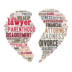 Filing For Uncontested Divorce In The State Of Florida Lawyer, Orlando City